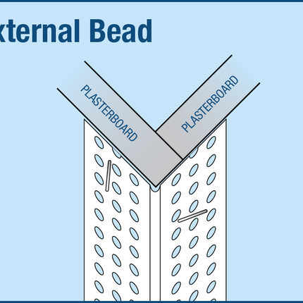 Trim-Tex 72-4008/72-4010 Corner Bead 90° 2.4m/3.0m 50 Pieces