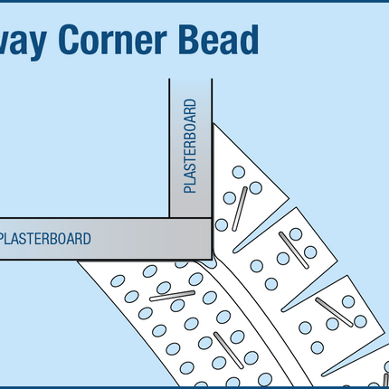 Trim-Tex 72-4110 Archway Corner Bead 90° 3m 50 Piece 72-4110