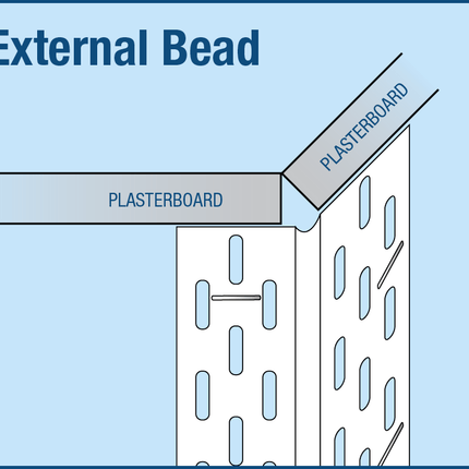 Trim-Tex 72-4210 Outside Splayed Corner Bead 135° 3m 70 Piece 72-4210