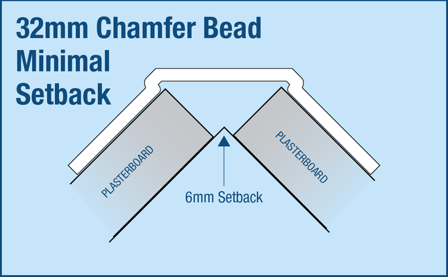 Trim-Tex 72-9510 Corner Bead Chamfer 90º 32mm 3m 30 Piece 72-9510
