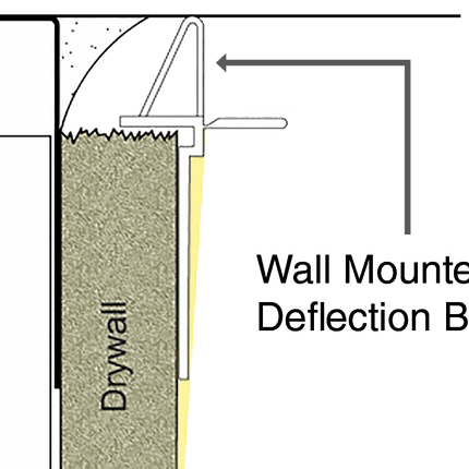 Trim-Tex 72-9220 Wall Mounted Deflection Bead 28mm 3m 48 Piece 72-9220