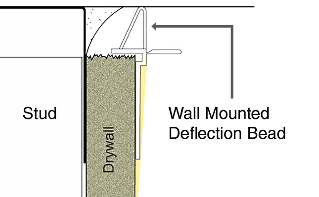 Trim-Tex 72-9220 Wall Mounted Deflection Bead 28mm 3m 48 Piece 72-9220