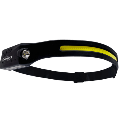 Wallboard Tools Wide View LED Head Lamp 905250
