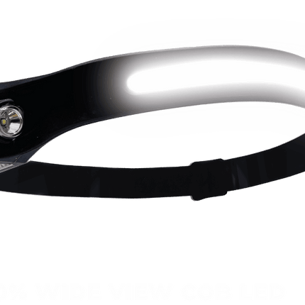 Wallboard Tools Wide View LED Head Lamp 905250