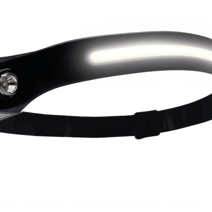 Wallboard Tools Wide View LED Head Lamp 905250