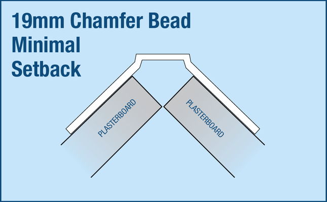 Trim-Tex Chamfer Archway Bead 19mm 3m 30 Piece 72-9650