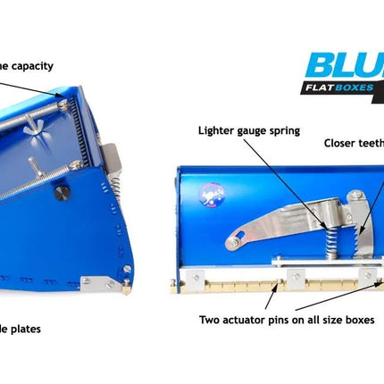 TapePro Blue2 Flat Box
