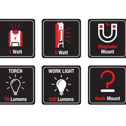 Wallboard 5W LED Rechargeable Work Light 905205